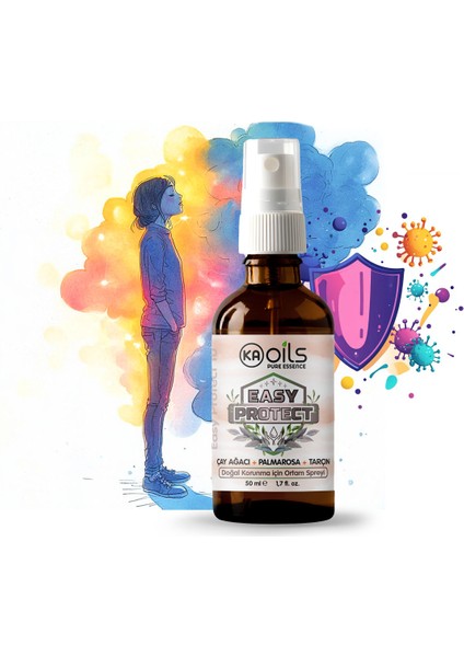 Easy Protect Doğal Korunma İçin Ortam Spreyi - No:7 100 ml