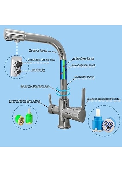 Water Arıtma Bataryası 3 Yollu Musluk Sıcak-Soğuk Mix Arıtma Krom, 41553YK fiyatları