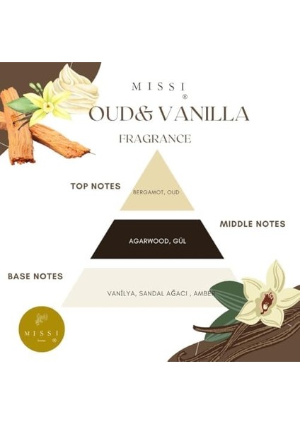 Ahşap Fitilli Oud Vanilya Kokulu Ekru Çıtırtılı Vegan Mum (Crackling) fiyatları