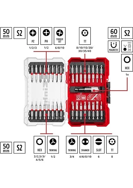 Einhell M-Case 33 Parça Uç Seti (S2 Çelikten Yapılmış 50 mm Uçlara Sahip Akülü Vidalamalar ve Elektrikli Matkaplar Için,hızlı Değiştirilebilir Uç Tutucu, Saklama Kutusu) - 49118903 fiyatları