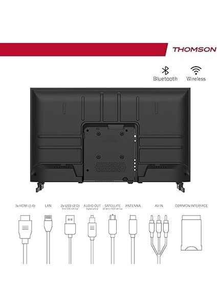 32HG2S14 32" (80 Cm) Hd Dolby Audio Google Tv Siyah fırsatları