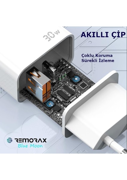 Blue Pd 30WATT Hızlı Şarj Aleti, A + C Girişli, Beyaz modelleri