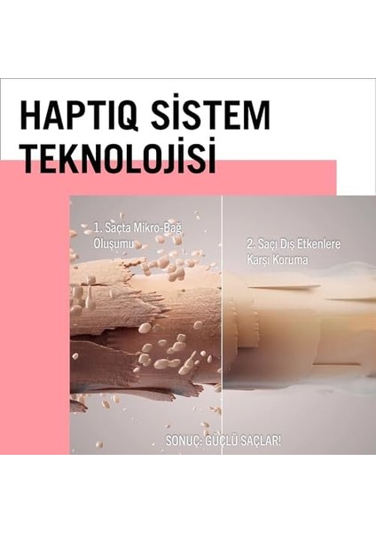 Gliss Schwarzkopf Supreme Length Saç Kremi 360 ml 1 Paket modelleri