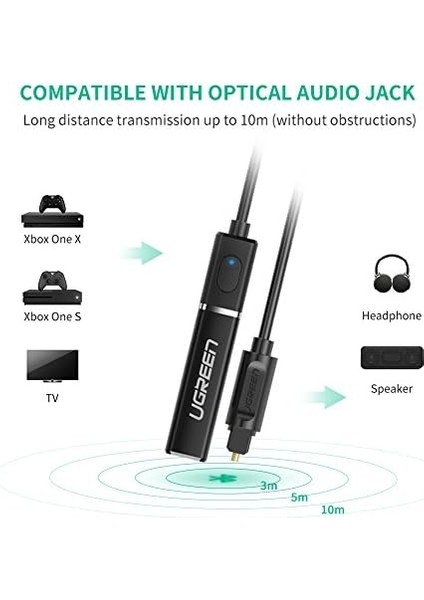Optik Bluetooth 5.0 Aptx Transmitter Verici modelleri