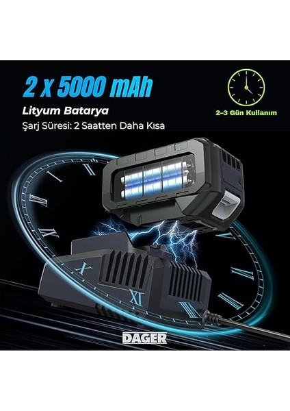 Blast 21V Kömürsüz Şarjlı Darbeli Somun Sıkma Makinesi Seti | Çift 3.0AH Akü + Mandren+ Lokma + 45 Parça | 810 Nm Tork fırsatları