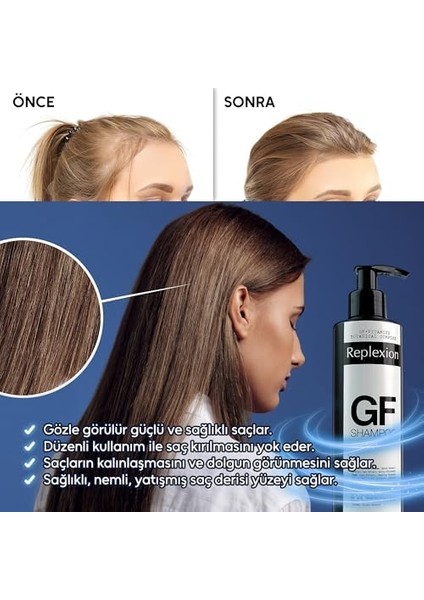 Replexion Gf Shampoo 250ML x 3 – 750ML | Saç Kalınlaştırıcı & Anti-Hair Loss modelleri