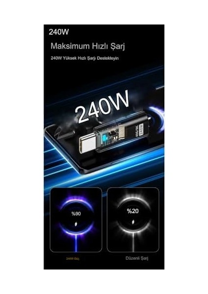 Type C To Type C Usb3.2 240W 40GBPS 8k Hızlı Şarj Veri ve Görüntü Aktarımı Çevirici Otgst fiyatları