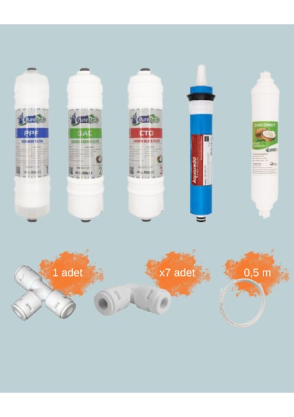 Kapalı Kasa 5'li Su Arıtma Filtre Seti