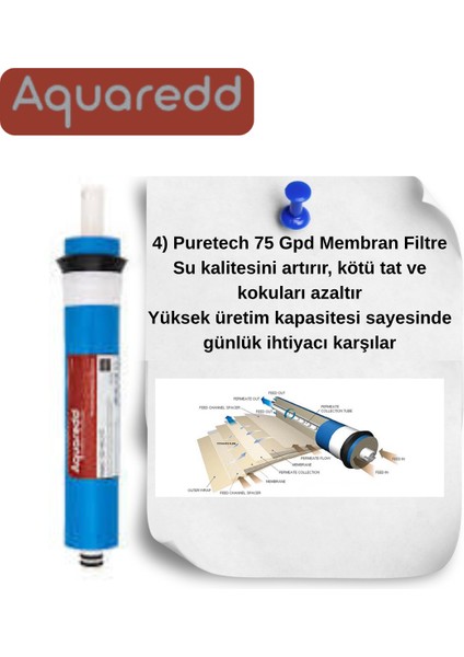 Kapalı Kasa 5'li Su Arıtma Filtre Seti indirimleri