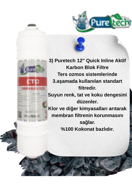 Kapalı Kasa 5'li Su Arıtma Filtre Seti