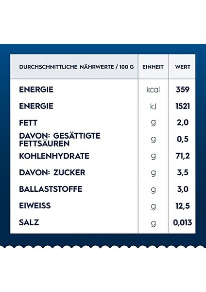 Barilla Mezze Penne Tricolore (Üç Renkli Kalem) Makarna 500 gr modelleri