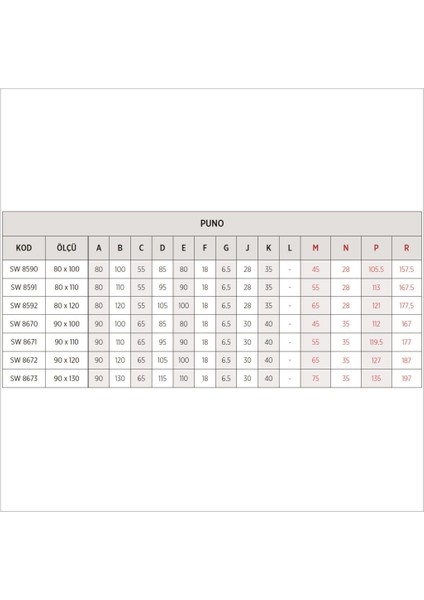 Puno Asimetrik Oturmalı Duş Teknesi, Panelli modelleri