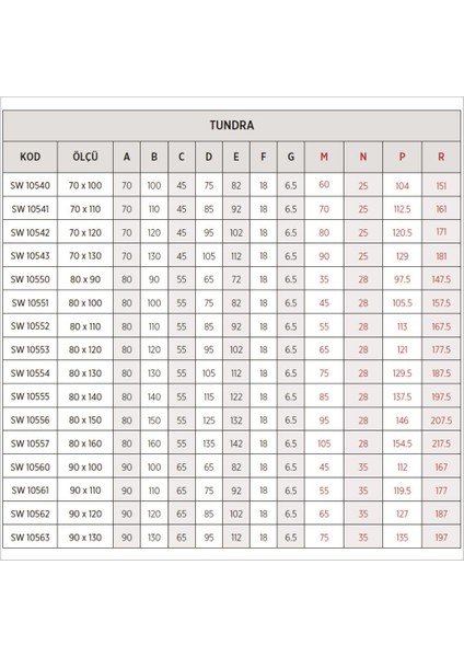 Tundra Düz Zemin Asimetrik Duş Teknesi, Panelli modelleri