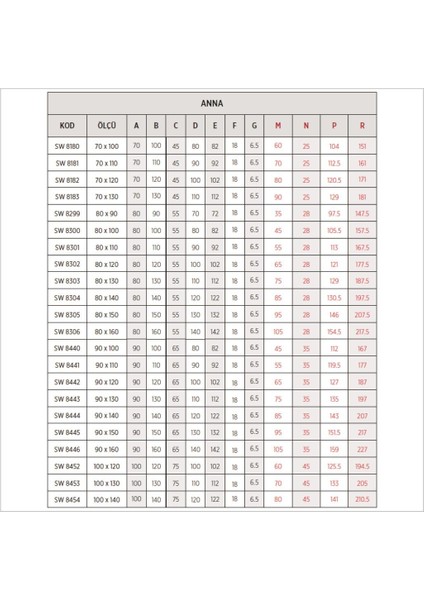Anna Asimetrik Duş Teknesi, Monoblok modelleri