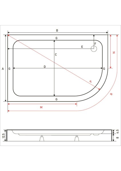 Anna Asimetrik Duş Teknesi, Monoblok fırsatları