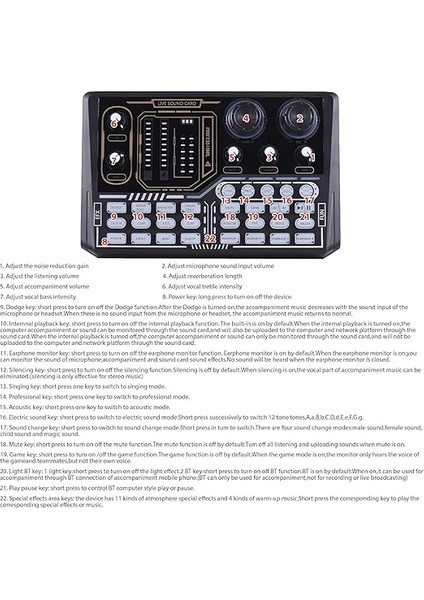 Ses Kartı Youtube Kick Podcast ve Yayıncı, Ses Kartı, Dj Mikser, Taşınabilir Podcast Prodüksiyon Stüdyosu, Canlı Yayın, Kayıt, Oyun Için Kondenser Ses Kartlı Mikrofon Mikseri P16 fırsatları