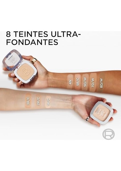 L'oréal Parıs True Match Pudra 1.r/1.c Rose Ivory modelleri