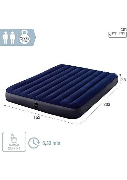 Klasık Yatak Set 152X203X25CM fırsatları