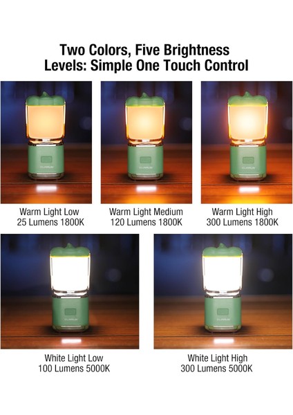 Cl8 Şarjlı Kamp Feneri  Balkabağı Formunda Asılabilir Işık, Iki Renkli Aydınlatma indirimleri