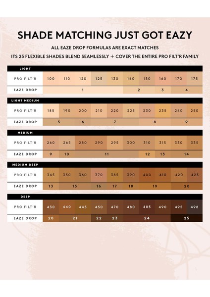 Eaze Drop Blur + Smooth Tint Stick - Fondöten 10 (9 G)