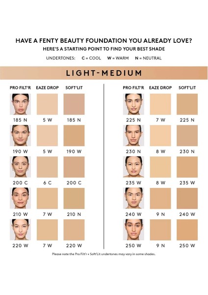 Eaze Drop Blur + Smooth Tint Stick - Fondöten 12 (9 G)