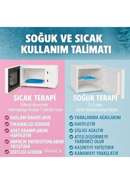 Termojel Buz Paketi 3 Adet 13CMX26CM, Soğuk Kompres ve Sıcak Kompres Olarak Kullanılan Buz Paketi, Ayak, Bilek, Boyun ve Diz, Ağrıları Için Soğuk Sıcak Termojel, Kompres Jel, Soğutucu ve Isıtıcı Jel