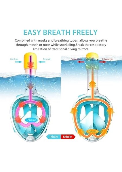 Dalış Maskeleri Çocuklar,snorkel Maskesi, 5-14 Yaşında Çocuklar Için Tam Yüzü Paylama Maskesi Anti-Fog, Anti-Leak Top Snorkel Seti indirimleri