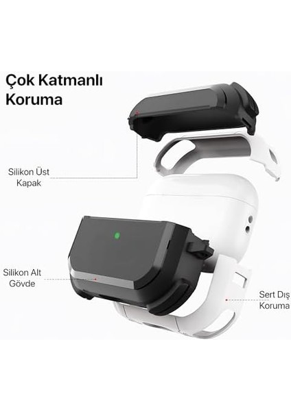 Pro 2. Nesil Için Serisi Darbelere Karşı Ultra Güçlü Koruma Fiber Karbon Arka Tasarım Kılıf (Beyaz, Pro 2) modelleri