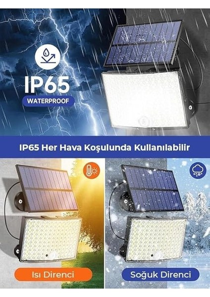 Led'li Solar Projektör – 60W, 5400 Lümen, 10 Metre Kablolu, IP65 Su Geçirmez, 6500K Beyaz Işık, Hareket Sensörlü Güneş Enerjili Dış Mekan Aydınlatma fırsatları