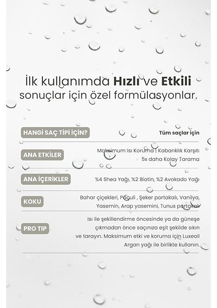 Professional Matsu Sun-Day Replenishing Spray, 200 ml indirimleri