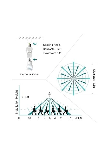 Pır Hareket Sensörlü 2 Parça E27 Lamba Tutucu Adaptörü Insan Varlığı Dedektörü AC100-240V indirimleri