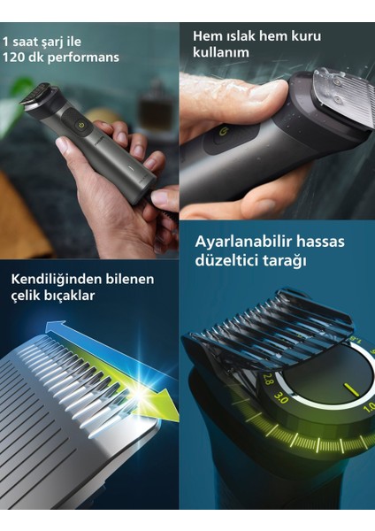 erkek Bakım Seti Yüz,saç,vücut Islak Kullanım+Elektrikli Tıras Makinesi Sakal & Vücut - Islak & Kuru Kullanim+Taşıma Çantası fırsatları