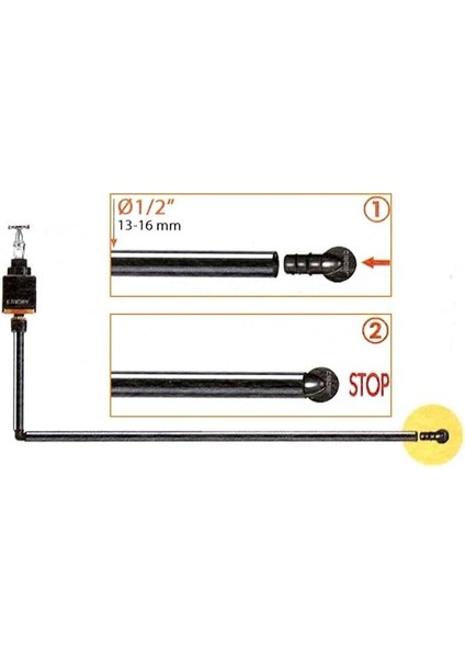1 Uç Parçası fırsatları