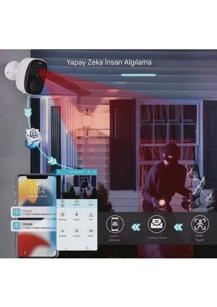 Kablosuz Wi-Fi Güvenlik Kamerası – Fhd 1080P, Bataryalı, Pır Hareket Algılama, Iki Yönlü Ses fırsatları