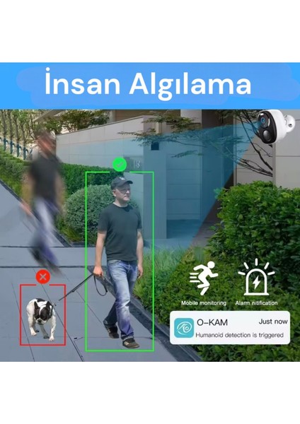 Kablosuz Wi-Fi Güvenlik Kamerası – Fhd 1080P, Bataryalı, Pır Hareket Algılama, Iki Yönlü Ses indirimleri
