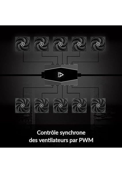 Fan Hub 10 Portlu Pwm Sata Güç Destekli (ACFAN00175A) fırsatları