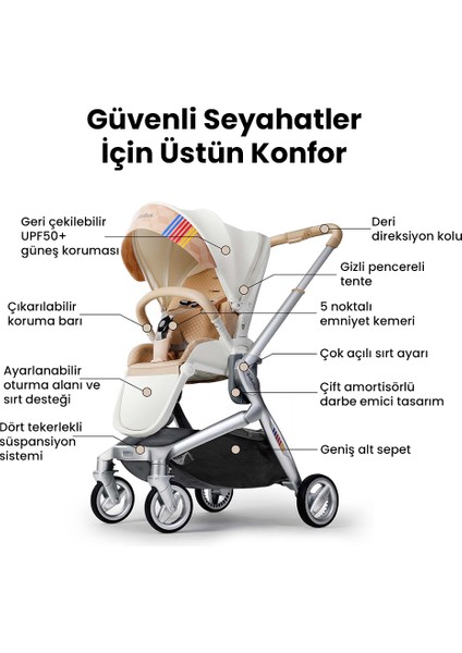 Art+ Pro Bebek Arabası Gold (Türkiye Garantili) fiyatları