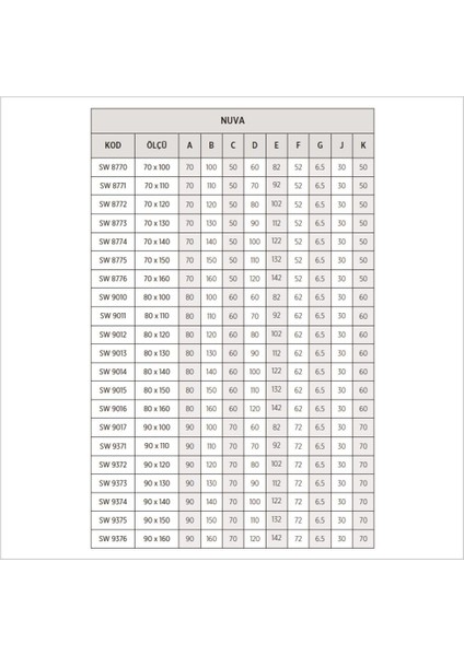 Nuva Dikdörtgen Oturmalı Duş Teknesi, Panelli modelleri
