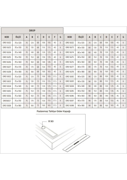 Drop Dikdörtgen Duş Teknesi, Flat modelleri