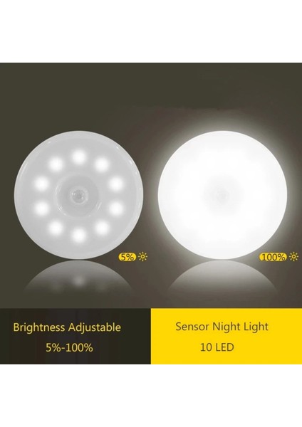 Hareket Sensörlü LED Gece Lambası USB Şarj Edilebilir Kısılabilir Mutfak Dolap Işığı Kablosuz fiyatları
