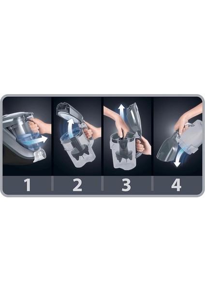 Hepa Filtreli Compact Power Toz Torbasız Süpürge - Performans ve Tasarımda Sınıfının Zirvesinde modelleri