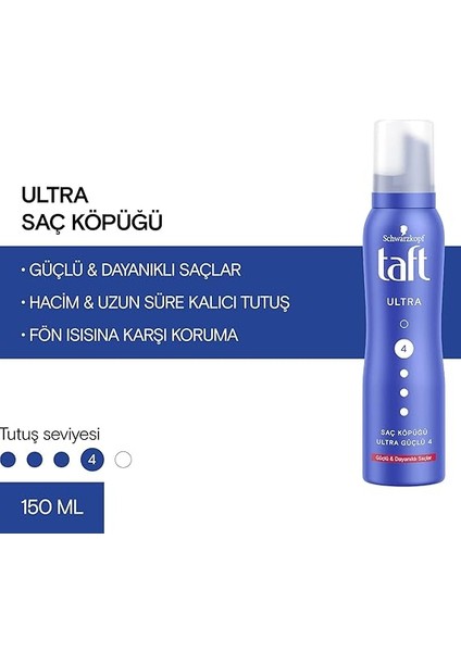 Ultra Güçlü 150 ml Saç Köpüğü fiyatları