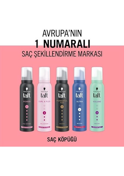 Ultra Güçlü 150 ml Saç Köpüğü modelleri
