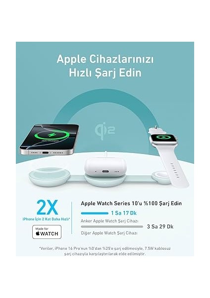 Maggo 3in1 Kablosuz Katlanır Şarj B25M8, Yeşil fırsatları