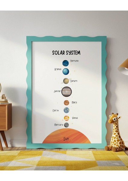 Ingilizce Güneş Sistemi Dijital Baskı Poster V2 (Çerçevesiz) fiyatları