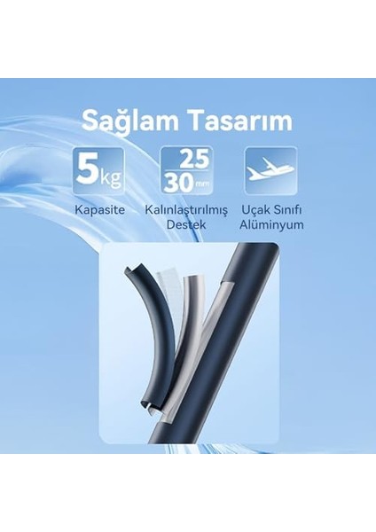 Projeksiyon Zemin Standı modelleri