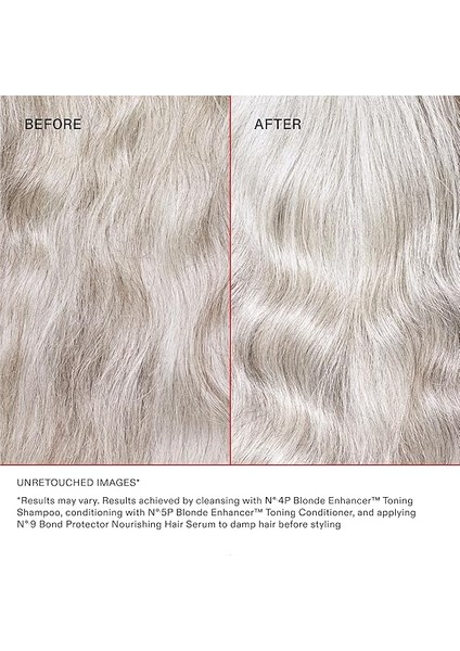 Nº.4p Blonde Enhancer Toning Shampoo - Renk Koruyucu & Bağ Güçlendirici Mor Şampuan 250 ml fırsatları