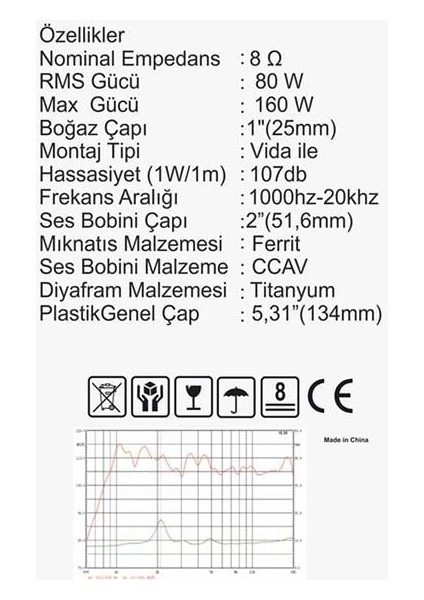 M-51/b 80W Rms 8 Ohm 51MM Profesyonel Hoparlör Tweeter Driver Ünitesi modelleri