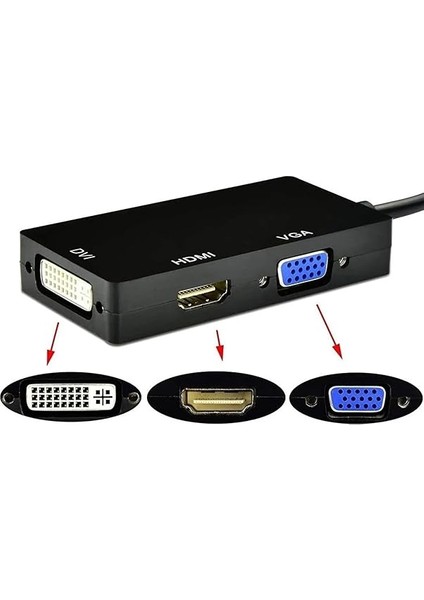 Mini Displayport To HDMI DVI VGA Kablo Çevirici Dönüştürücü Thunderbolt Mini Dp To HDMI DVI VGA Adaptör fırsatları