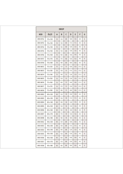 Drop Dikdörtgen Duş Teknesi, Panelli modelleri